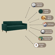 Modern Dark Green L-Shaped Sectional Sofa